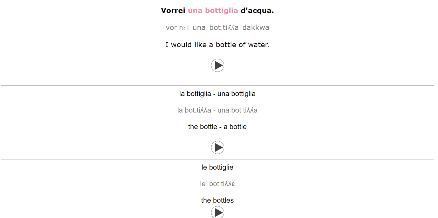 Italian A1 Vocabulary Anki [1858 Flashcards With Audio, IPA & Images ...