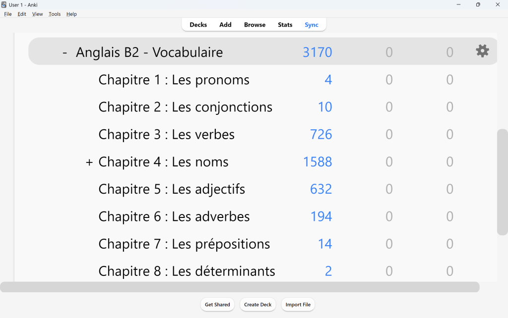 Anglais B2 Vocabulaire Anki