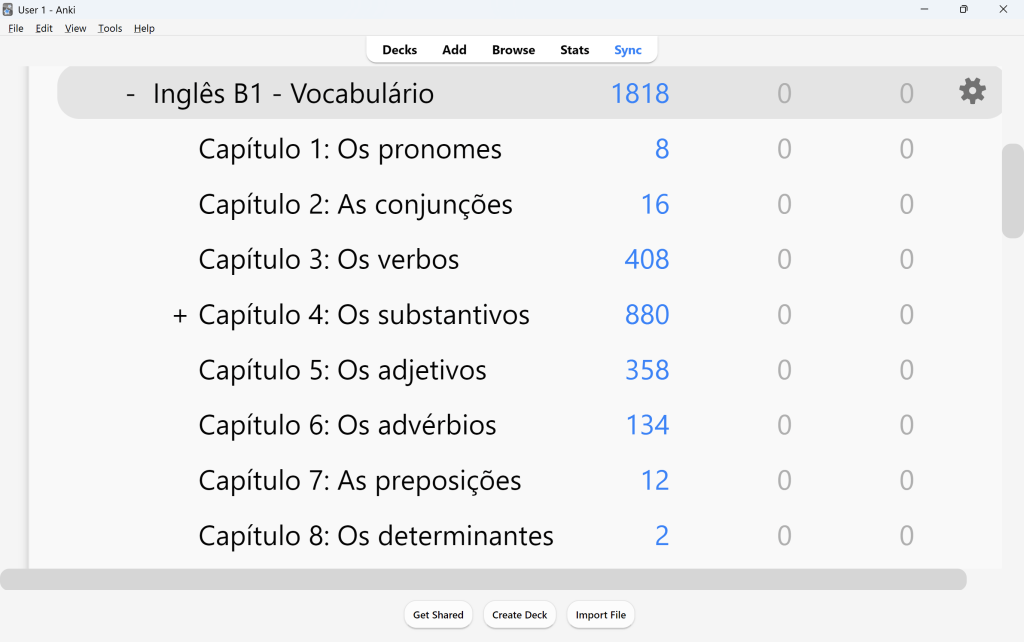 Ingles B1 Vocabulario Anki Ingles B1 Vocabulario Anki