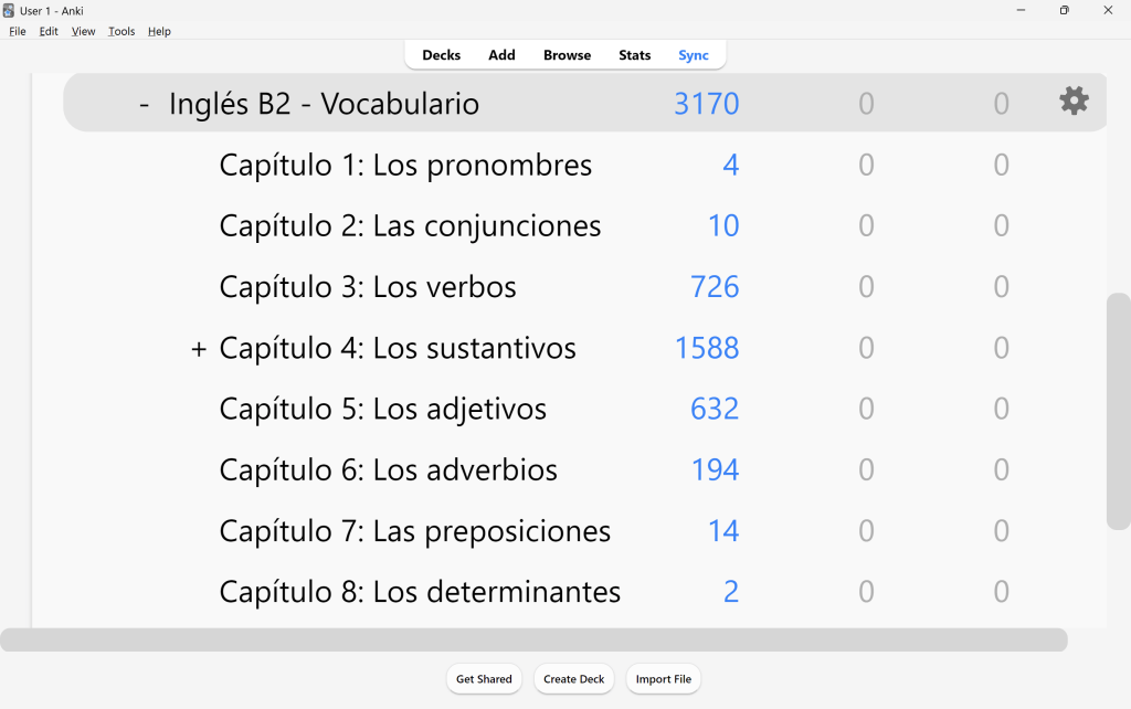 Ingles B2 Vocabulario Anki 1 Ingles B2 Vocabulario Anki 1